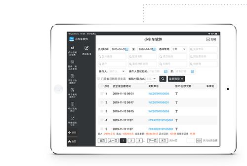 洗車店管理系統(tǒng)軟件推廣中，門店經(jīng)營老板必須了解的區(qū)塊鏈技術(shù)要點