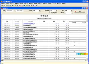 北京力點(diǎn)客戶(hù)管理軟件公司 精準(zhǔn)賦能，驅(qū)動(dòng)銷(xiāo)售新增長(zhǎng)