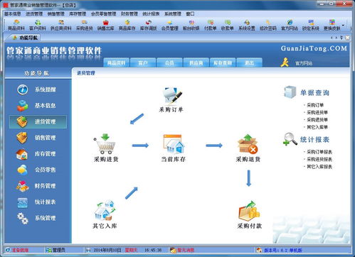 哪些專(zhuān)業(yè)商業(yè)軟件能大幅提升工作效率？軟件銷(xiāo)售視角的實(shí)用推薦